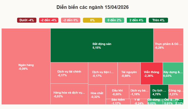 VN-Index lên 1.800 điểm