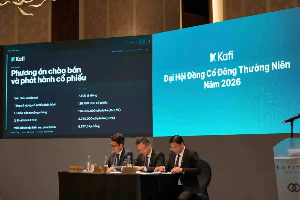 Kafi tăng tốc IPO, mục tiêu lợi nhuận 1.050 tỷ đồng, phát hành 125 triệu cổ phiếu năm 2026